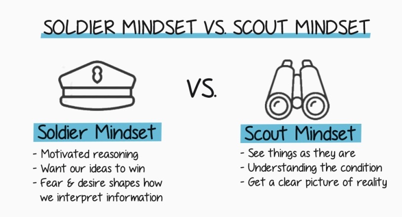 The Scout Mindset And the Soldier Mindset and how they relate to Scam Victims - on ScamsNOW.com