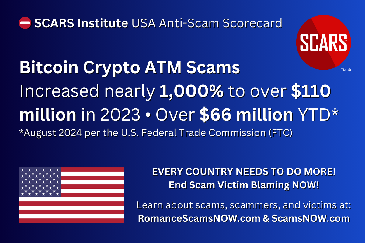 Massive Increase in Losses with Bitcoin ATM Scams - 2024 - on SCARS Institute ScamsNOW.com - The Magazine of Scams Fraud and Cybercrime