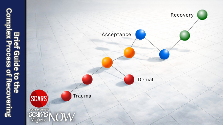 A Brief Guide for New Scam Victims - How To Begin the Complex Process of Recovering from Betrayal Trauma